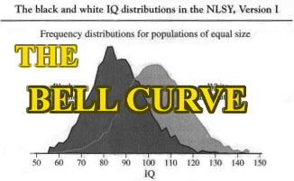 Bell curve thesis states